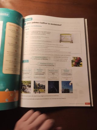 Física y Química, 2 Secundaria, Región de Murci...