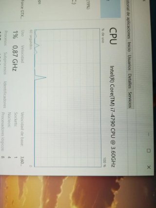 Procesador Intel Core i7-4790 3.60GHz