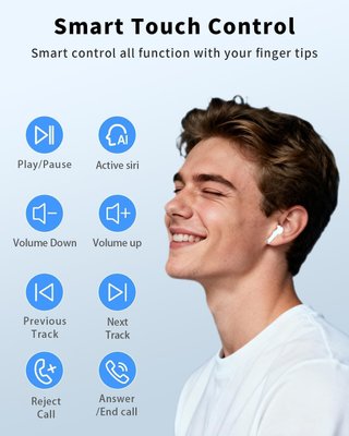 Auriculares Inalámbricos Bluetooth 5.4