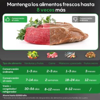 FRESKO Envasadora al vacío AutoMax V8