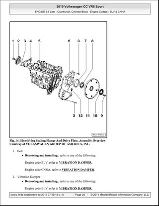 Manual Taller VW CC 3.6 VR6 2010