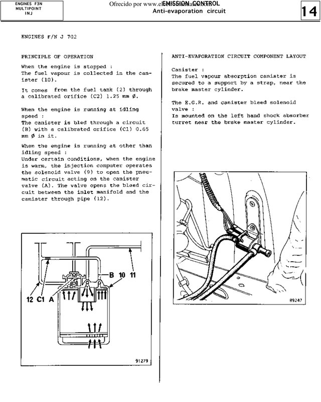 Manual Taller Renault 5 GT / Super 5