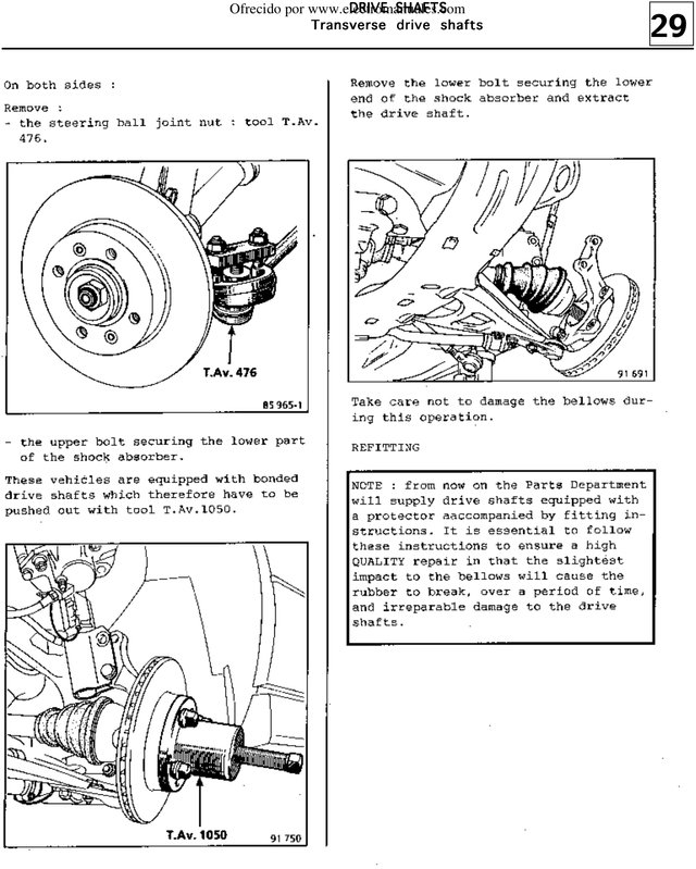 Manual Taller Renault 5 GT / Super 5