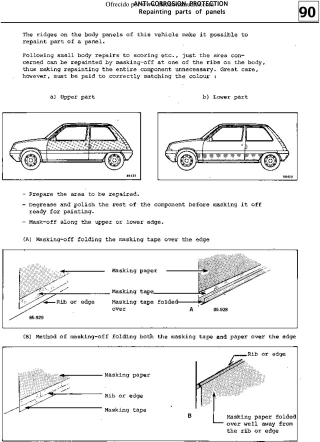 Manual Taller Renault 5 GT / Super 5