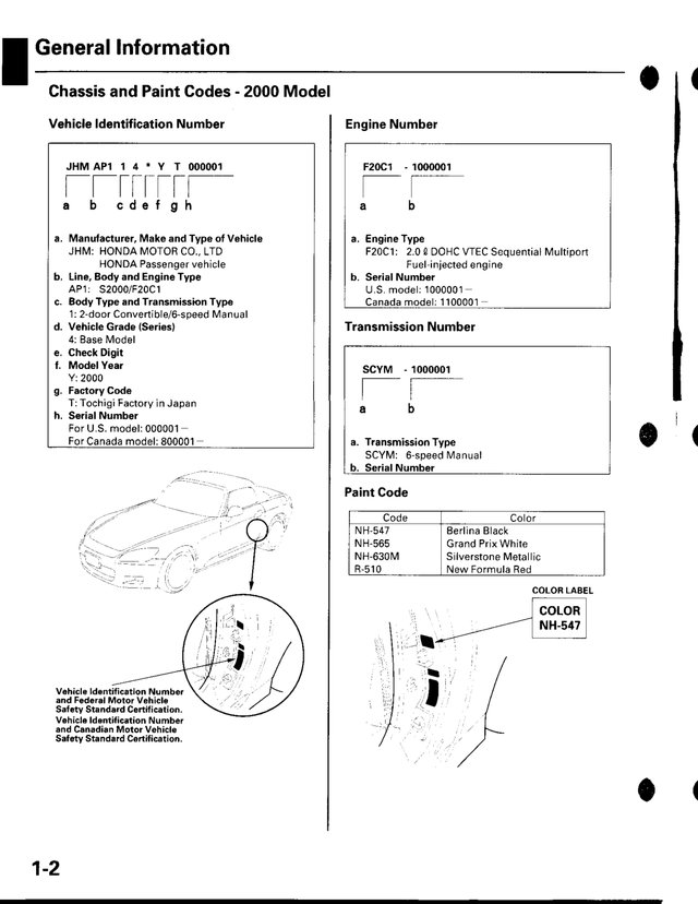 Manual Taller Honda S2000 2000-2003