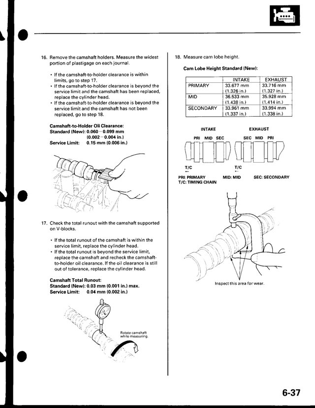 Manual Taller Honda S2000 2000-2003