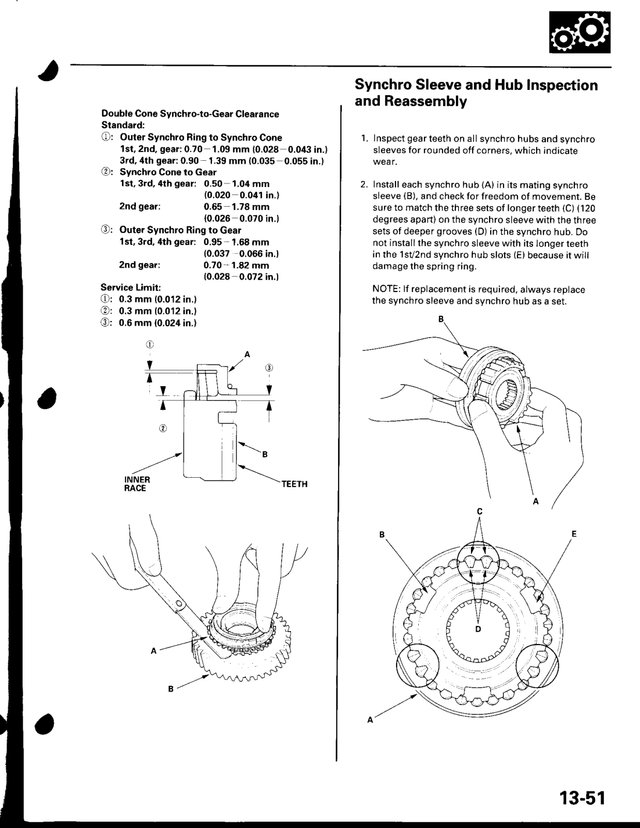 Manual Taller Honda S2000 2000-2003