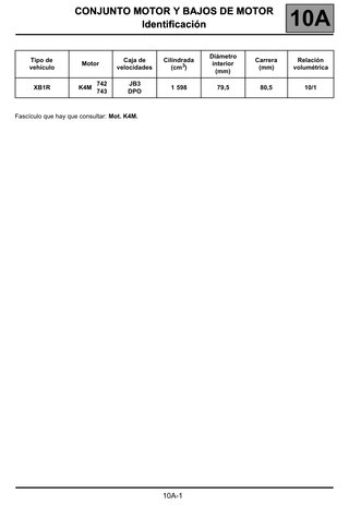 Manual Taller Renault Clio II 1.6 16V 2002