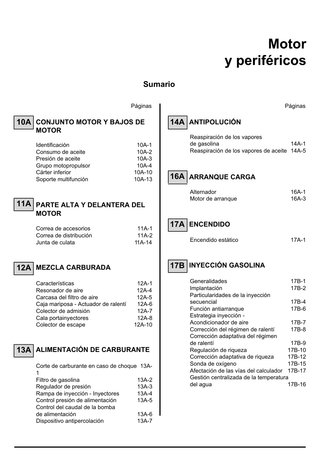 Manual Taller Renault Clio II 1.6 16V 2002
