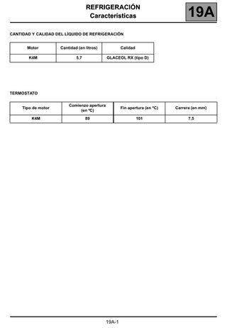 Manual Taller Renault Clio II 1.6 16V 2002