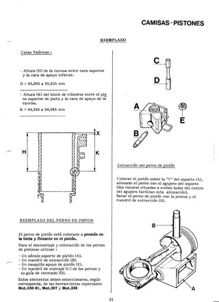 MANUAL DE REPARACIÓN RENAULT MOTOR C 1600 ’88