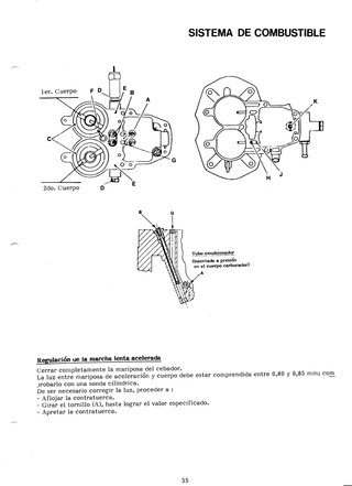 MANUAL DE REPARACIÓN RENAULT MOTOR C 1600 ’88