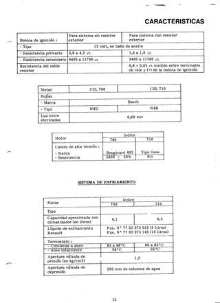 MANUAL DE REPARACIÓN RENAULT MOTOR C 1600 ’88