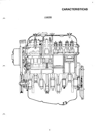 MANUAL DE REPARACIÓN RENAULT MOTOR C 1600 ’88