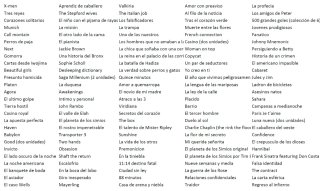 Lote Películas DVD (+100 Títulos)