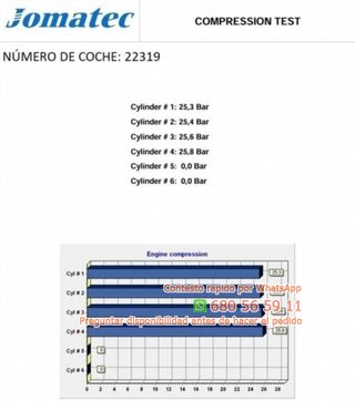 Motor dfga skoda superb iii (3v3) 2.0 re Ref:93751