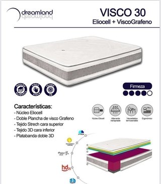 Colchon viscoelastico V30 grafeno 150x190