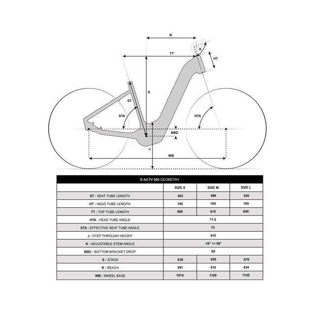 Bicicleta eléctrica trekking motor central cuadro bajo