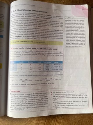 Economía 1.o Bachillerato