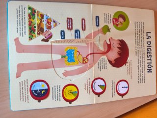 Libro El cuerpo humano