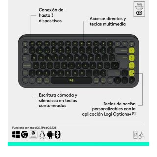 Teclas Sueltas Teclado Logitech Pop Icon Grafito