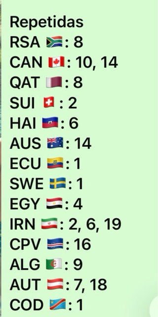 Cromos Mundial 2026
