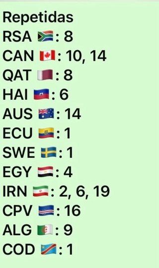 Cromos Mundial 2026