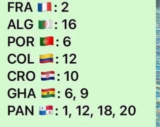Cromos Mundial 2026