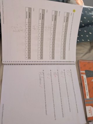 Matemáticas Piensa metodología Singapur 6 primaria