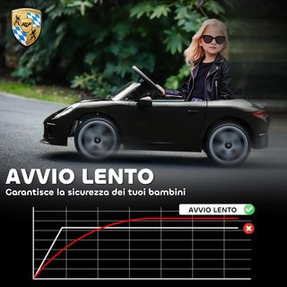 Coche Eléctrico para Niños Con Licencia Oficial RUF GT, Coche Eléctrico para Niños de 3-5 Años Con Control Remoto, Arranque Suave, Cinturón de Seguridad, Luces, Música y USB, Negro