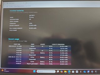 HP Pavilion 15 i7-1065G7 | 16GB RAM | SSD