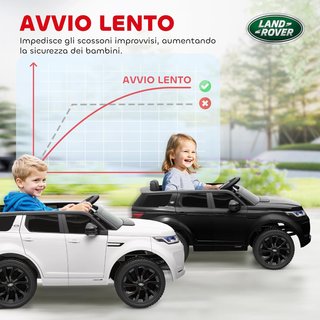 Coche Eléctrico para Niños 3-6 Años 12V Licencia Land Rover Discovery, 3-5Km/H Coche Eléctrico para Niños Con 2 Motores, Control Remoto, Cinturón, Música, Claxon y Faros, Blanco