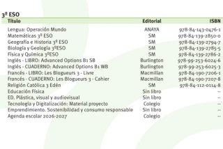 Libros texto 3 eso Diocesano Nuevos sin estrenar