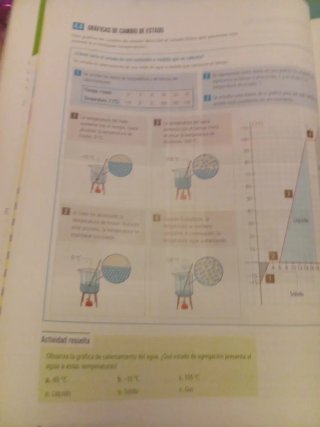 Física y Química 2 Secundaria