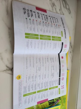 Matemáticas 3, Segundo Ciclo Primaria, Fanfest ...