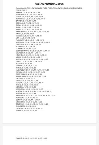 Cambio Cromos Mundial 2026 Panini