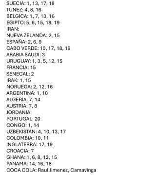 Cambio Cromos Mundial 2026 Panini