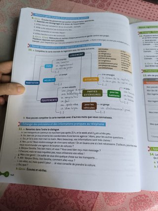 Cuadernillo de actividades de Francés. Nivel B1.