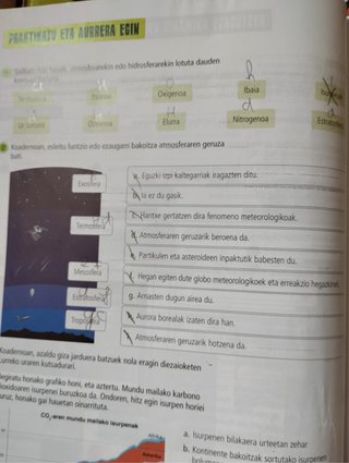 Libros de texto Ingurune 6 Primaria