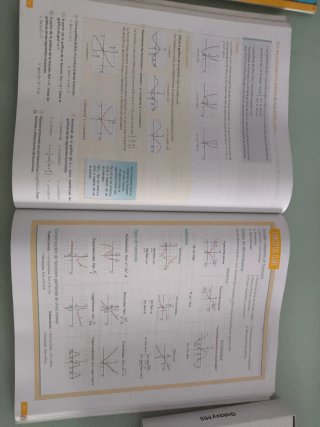 Matemáticas II. bachillerato. 2o