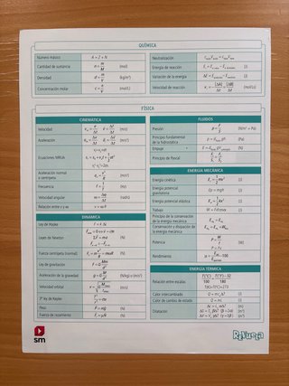 Física y Química, 4 Secundaria, Comunidad de Ma...