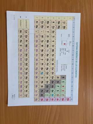 Física y Química, 4 Secundaria, Comunidad de Ma...