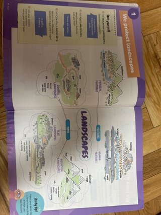SOCIAL SCIENCE 3 PRIMARIA ACTIVITY Y VISUAL BOOK