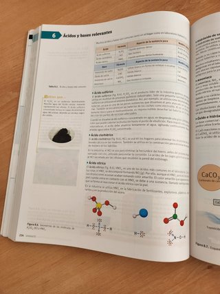 Química 2 Bachillerato