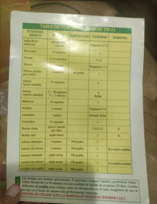 Thermomix TM 21 con accesorios
