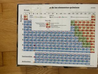 Física y Química 1 Bachillerato : Operación mundo
