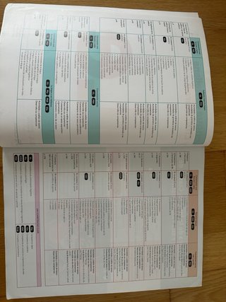 Lengua castellana y literatura 2, Le Bachillerato