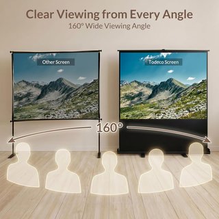 Pantalla Proyección Todeco 203 cm Portátil