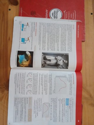 Matemáticas 3 ESO