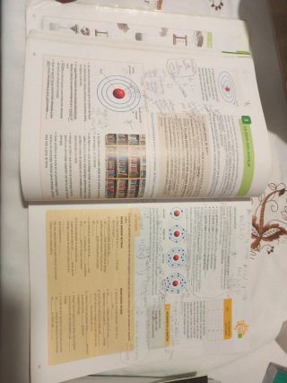 Física i química, 3o ESO